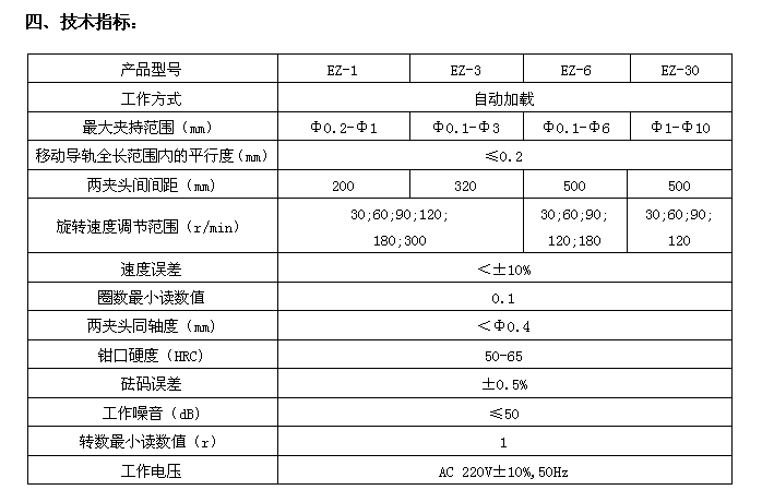 線材扭轉(zhuǎn)疲勞試驗機(jī)