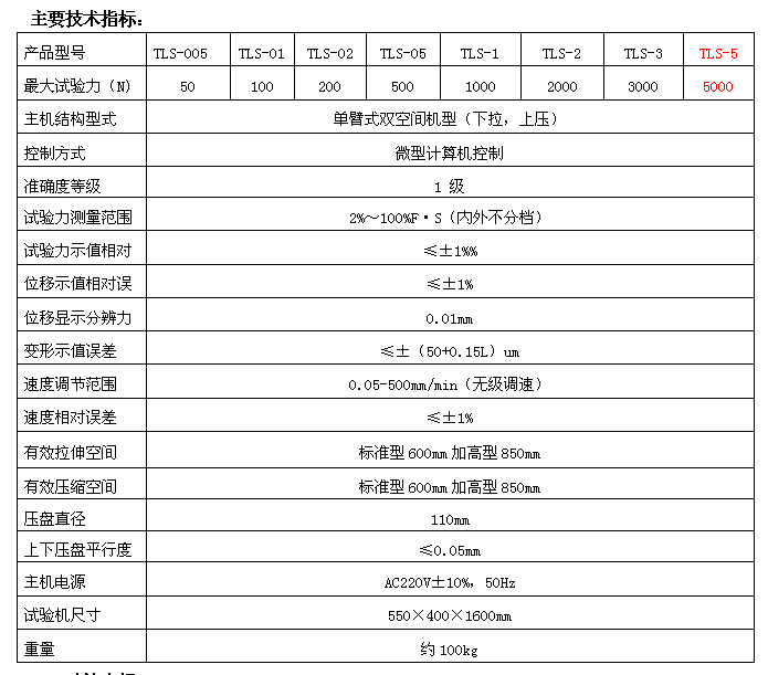 2KN/5KN數(shù)顯全自動彈簧拉壓試驗機(jī)