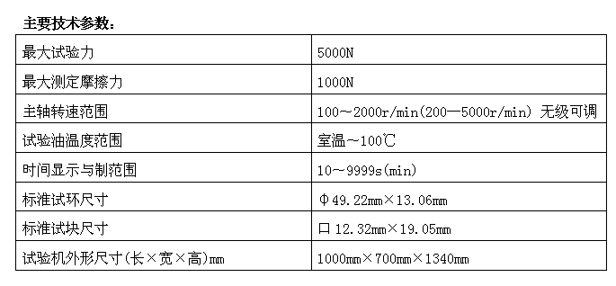 立式萬(wàn)能摩擦磨損試驗(yàn)機(jī)