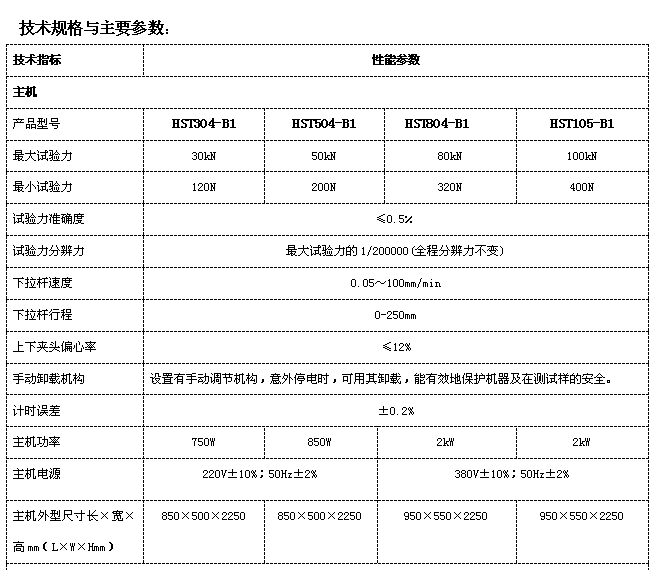 汽車(chē)零部件/多工位彈簧疲勞試驗(yàn)機(jī)