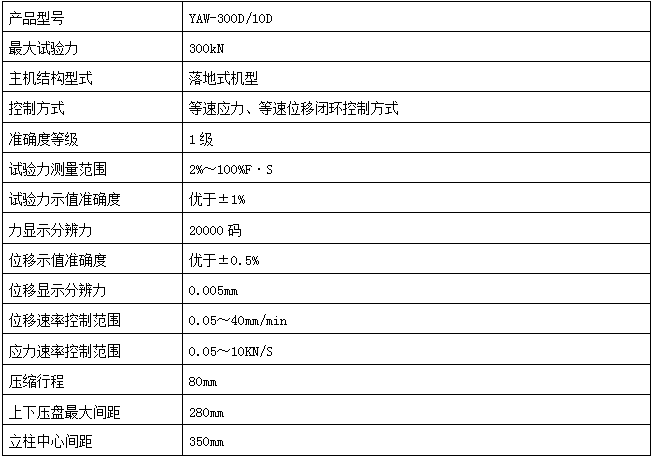 YAW-300SZ水泥抗壓試驗(yàn)，水泥抗折試驗(yàn)一體試驗(yàn)機(jī)